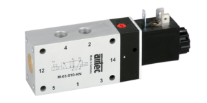 Series M